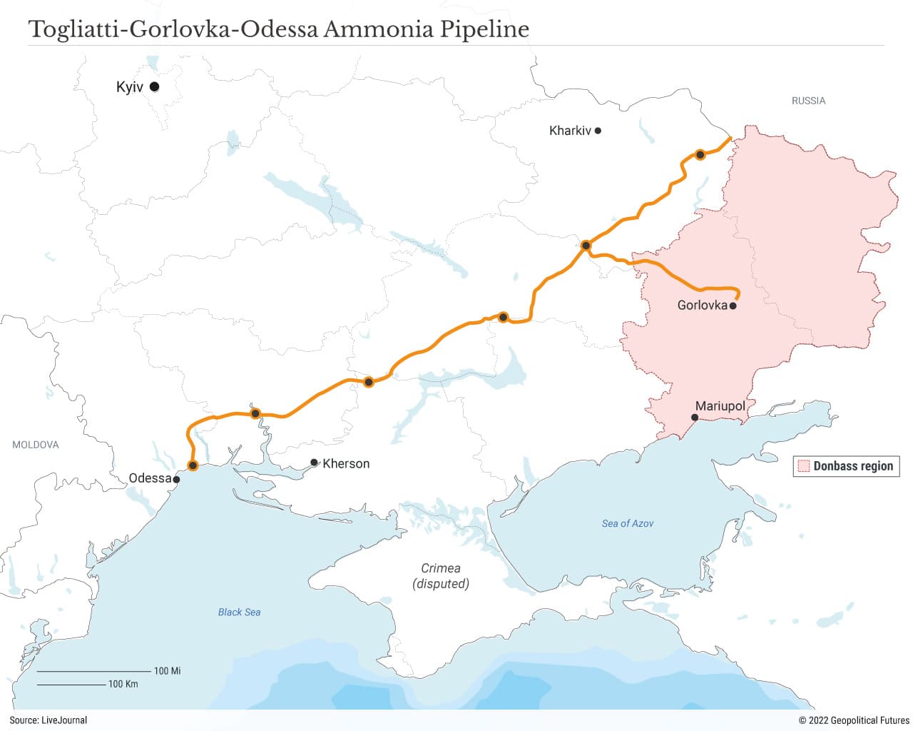 Toliatti Gorlovka Odessa Ammonia Pipeline